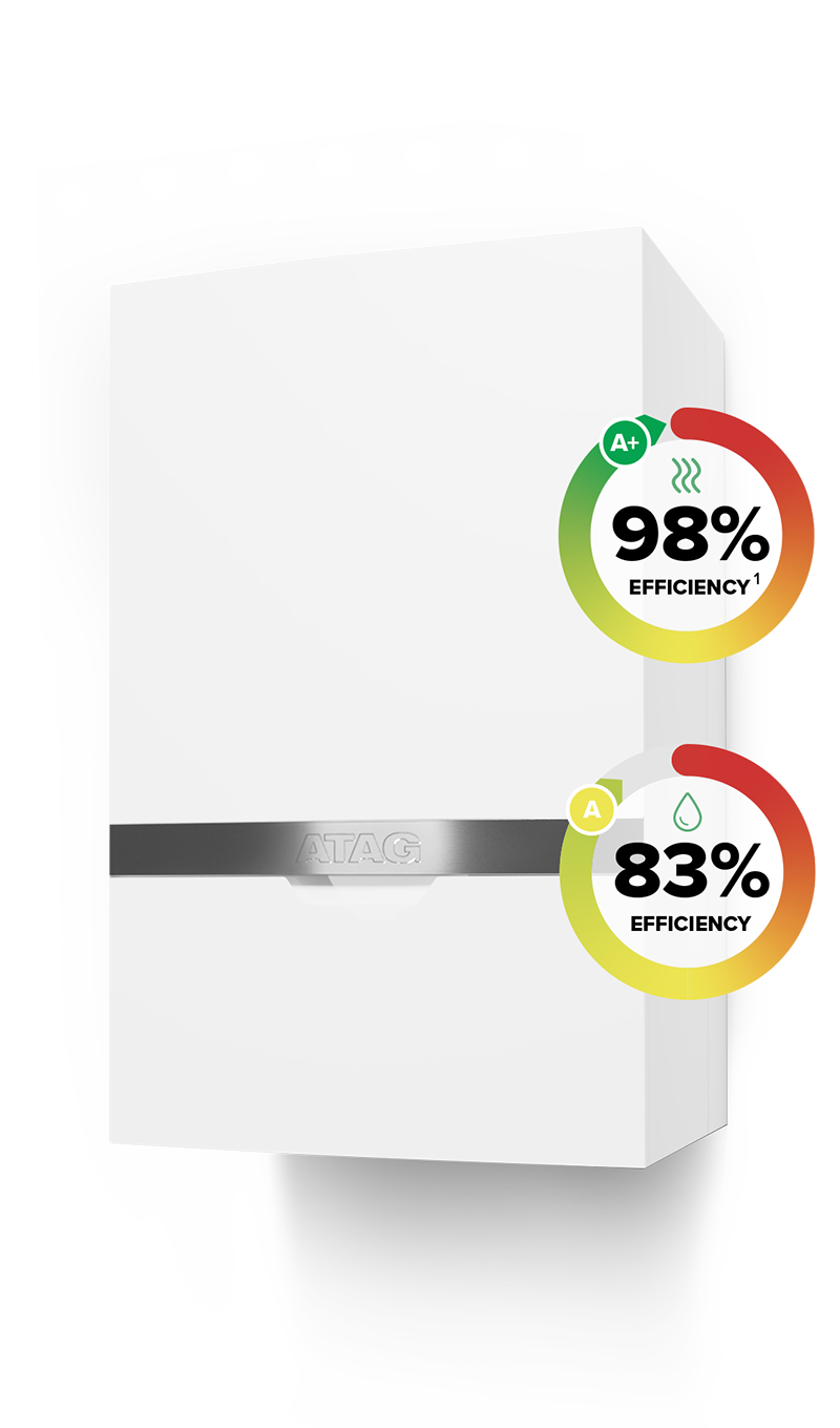 Combi Boiler Image