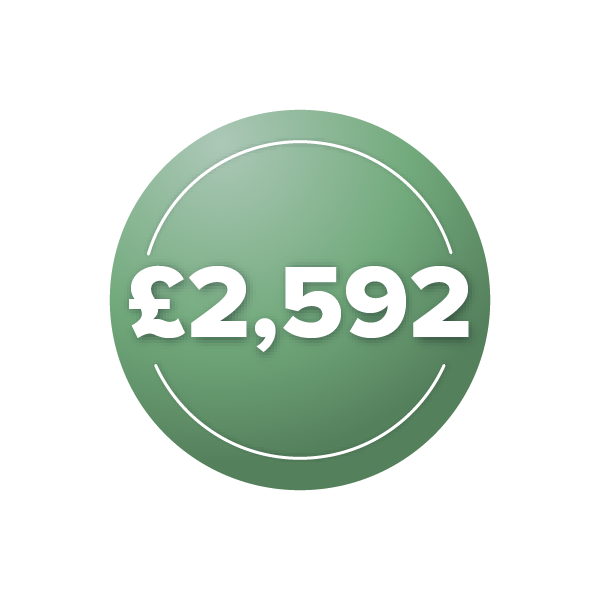 ATAG savings icon showing the text &pound;2,592